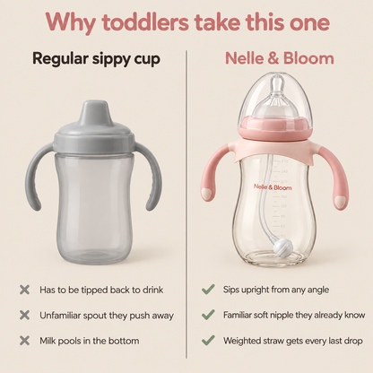 Nelle & Bloom GravityTip Baby Bottle