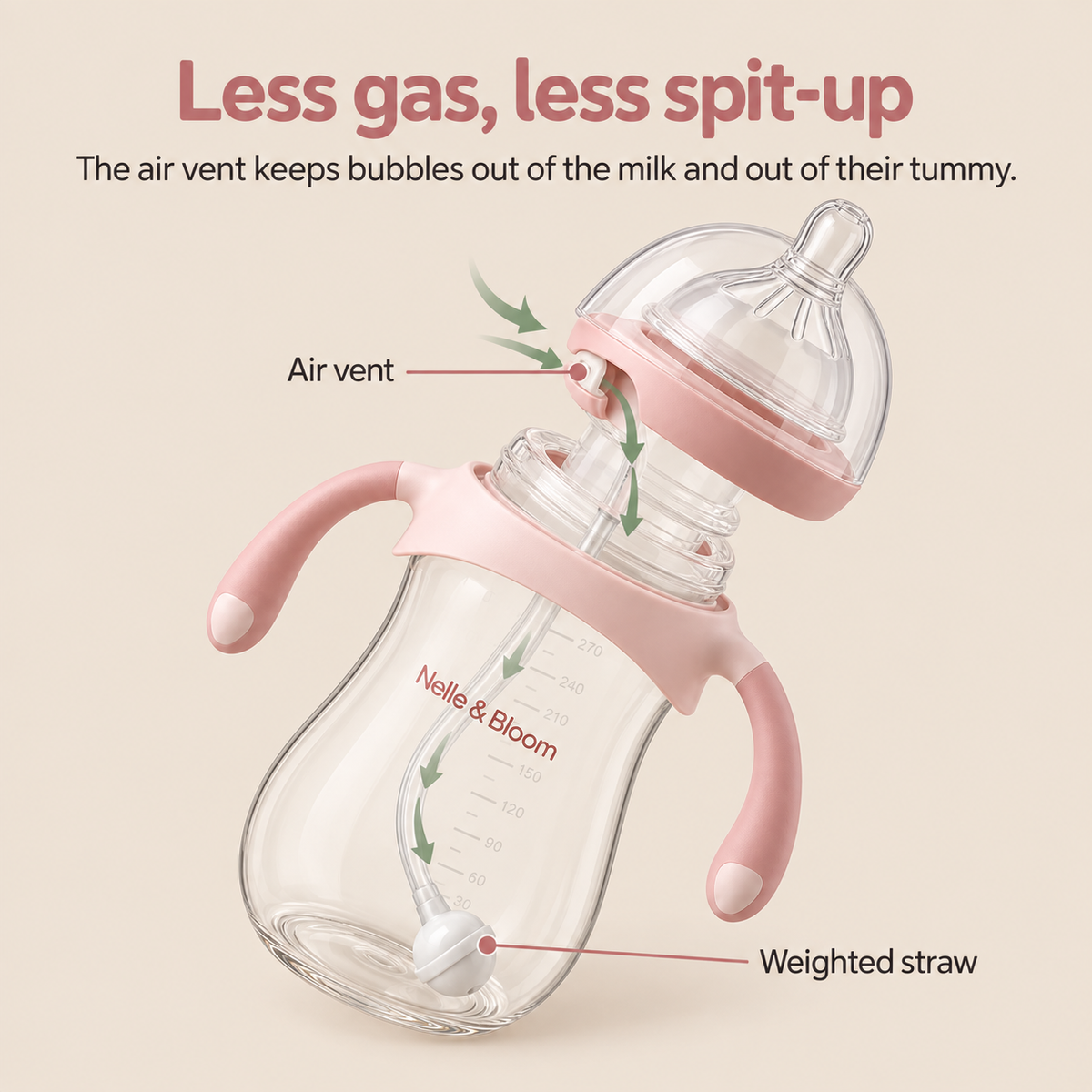 Nelle & Bloom GravityTip Baby Bottle